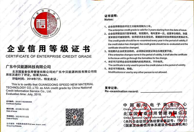 3A 企業